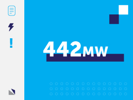 Programa de Redução Voluntária soma 442 MW de ofertas em setembro